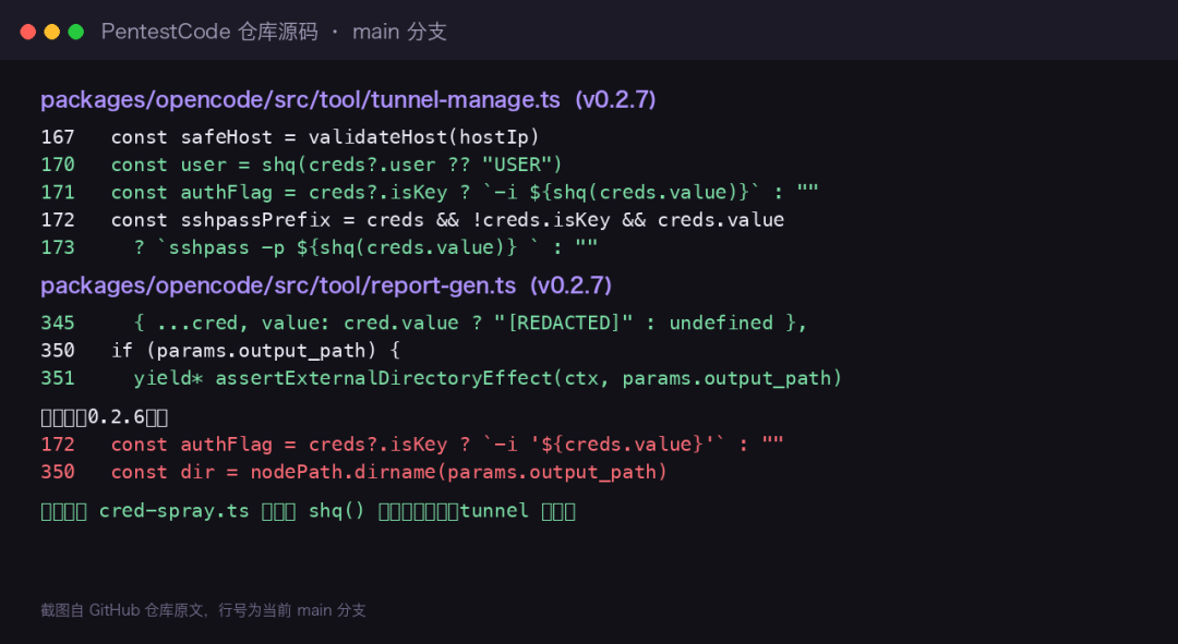 仓库 main 分支源码:修复后的转义与外部目录守卫(GitHub 原文截图)